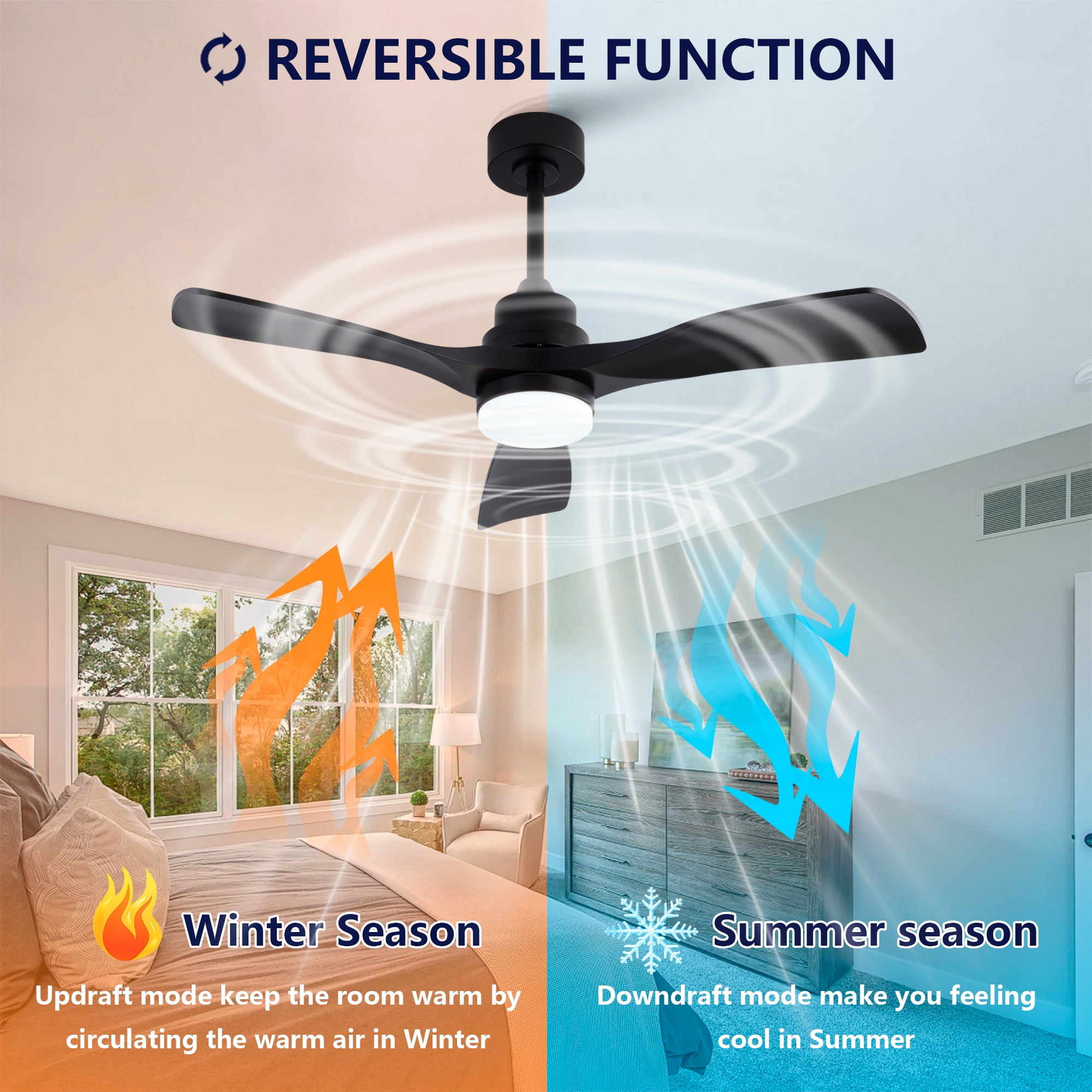 Ceiling Fan with Lights, 42 Inch Remote Control 3 ABS Blades Outdoor Ceiling Fan for Patio Farmhouse Bedroom, Black