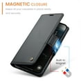 thumbnail image 4 of Case for iPhone 16 Plus Wallet Case, Retro PU Leather Flip Case with Magnetic Closure, [RFID Blocking] Card Holder and Kickstand for Men Women, TPU Shockproof Full Protective Case, Black, 4 of 11