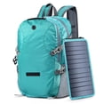thumbnail image 4 of Backpack Solar Panel AquaBlue, 4 of 4