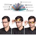 thumbnail image 5 of UV400 Night Vision Goggles Fit Over Prescription Glasses Wrap Arounds Sunglasses Driving Protection, 5 of 5