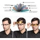 thumbnail image 5 of Gafas de visión nocturna UV400 que se ajustan a las gafas graduadas Gafas de sol envolventes Protección de conducción Adepaton WMZL-649-2, 5 of 5
