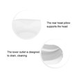 thumbnail image 3 of Shampoo Basin Tray, User-Friendly Designs ABS Shampoo Tray Shampoo Basin  For Home For Bedridden Patients Elderly, 3 of 8