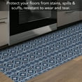 thumbnail image 6 of Highland Home "Lakeside" Deco-Floor Mat 6' x 2', 6 of 6