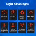 thumbnail image 4 of Adaptador WiFi USB 3.0 de 1300 Mbps, Dongle USB Inalámbrico de Doble Banda de 2,4 GHz y 5 GHz con Antenas Duales para 10/11, 4 of 5