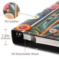 thumbnail image 3 of FORMRS 3 Ring Photo Album 4"x6" Self Adhesive Large Capacity PU Leather Cover, Large Colorful Flowers, 3 of 8