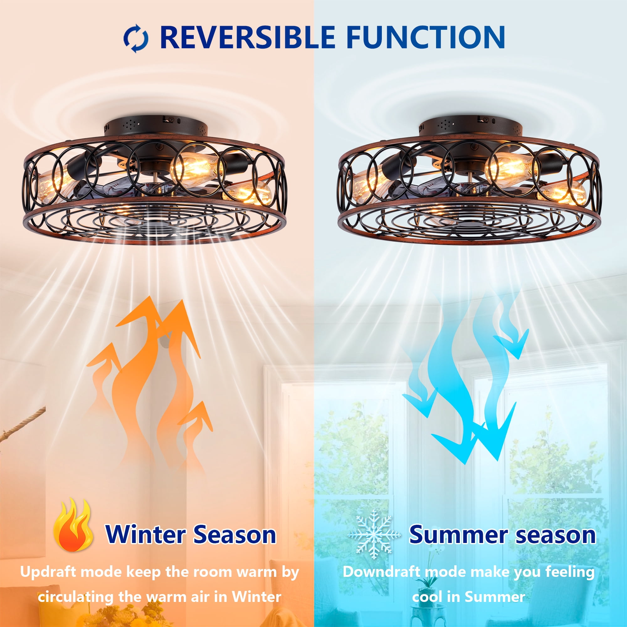 Leumius 20" Black Caged Ceiling Fan with Lights and Remote Control ,Reversible Motor, DC Remote Control,6 Speed Ceiling Fan for Living Room Bedroom Dining Room (NOT Included Bulbs)