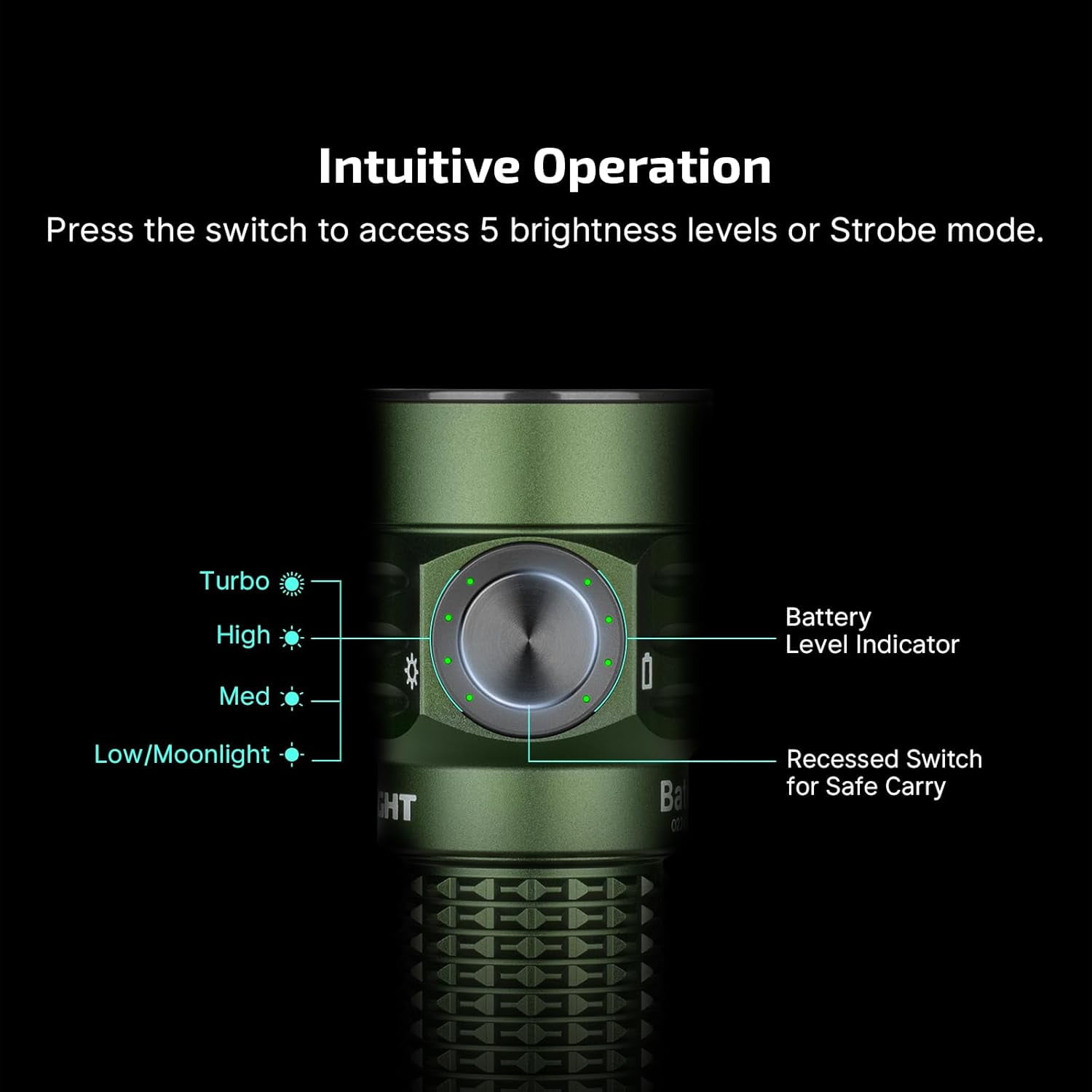 OLIGHT Baton Turbo Rechargeable Handheld Flashlight, 1000 Lumens Compact LED, 510 Meters Long Throw with Two-Way Clip, LED Walking Cane Flashlight, OD Green