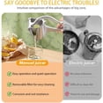 thumbnail image 5 of Clearance! 2026 New Fresh Fruit Juice Extractor, Bar Juicer, Hand Juicer Squeezer Lemon Juicer Manual Hand Press with Ergonomic, Easy to Clean for Orange Citrus Pomegranate, Tool Gift for Mom Dad, 5 of 7