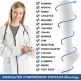 thumbnail image 4 of 3 Pairs Compression Socks For Women Men, Knee High Compression Stockings, Pressure Socks For Nurses Flying Travel, 4 of 5