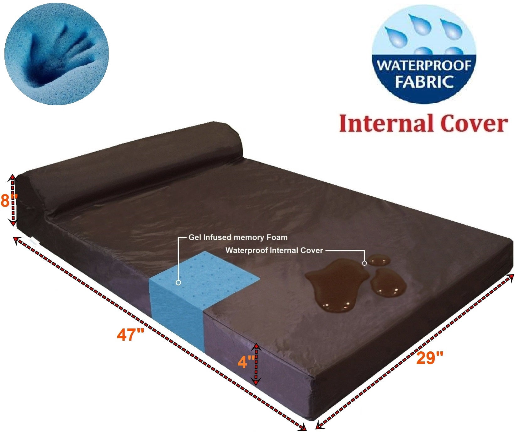 Extra Large HeadRest Orthopedic Memory Foam Dog Bed for Large Dogs, Waterproof Liner with Washable Canvas Black Cover, 47"X29"