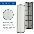 thumbnail image 2 of MaximalPower True HEPA Filter Compatible for Therapure TPP440F TPP440 TPP540 TPP640 Air Purifier (1 Pack), 2 of 7