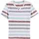 thumbnail image 1 of INC Mens Stripes Inside Stripes Basic Camiseta, Azul, Mediano, 1 of 1