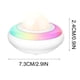 thumbnail image 3 of Luz nocturna LED recargable por USB | Atenuación infinita | Protección ocular Luz cálida suave | Tres modos de color | Lámpara de noche portátil | Batería de 1200mAh | 7,3 x 7,3 x 2,4 cm, 3 of 9