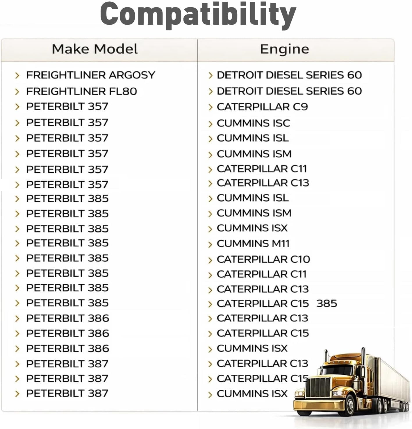 Engine Air Filter Compatible With Select for PETERBILT 357 377 378 379 382 384 385 386 387/ Argosy FL Accessories Parts Replaces LAF2536 AF25219 AF26657 46842