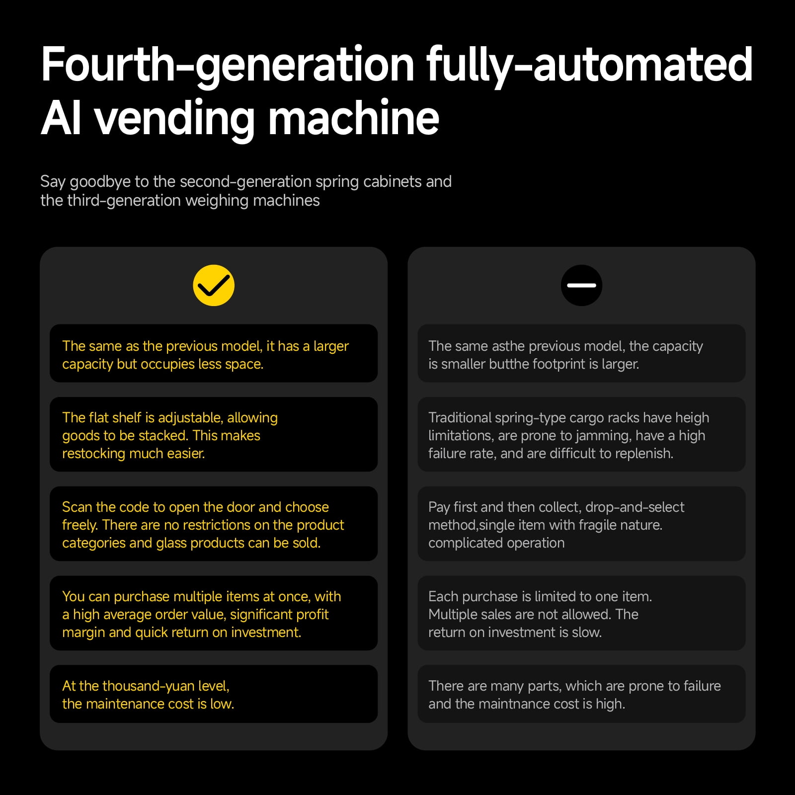 440 Combo Vending Machine,Smart Refrigerated Vending Machine with Touch Card Reader