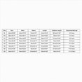 thumbnail image 3 of Toddler Outfits for Boys Boys Summer Fashion Suit Cartoon Graphic Print Short Sleeve Crewneck T Shirt Breathable Summer Shorts Trendy, 3 of 5