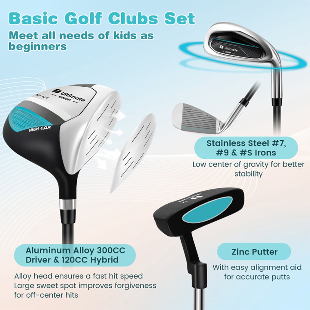 Resenkos Golf Carry Bag Set ,Golf Cart Bag Set,Junior Complete Golf Club Set with Stand Bag Rain Hood-Blue