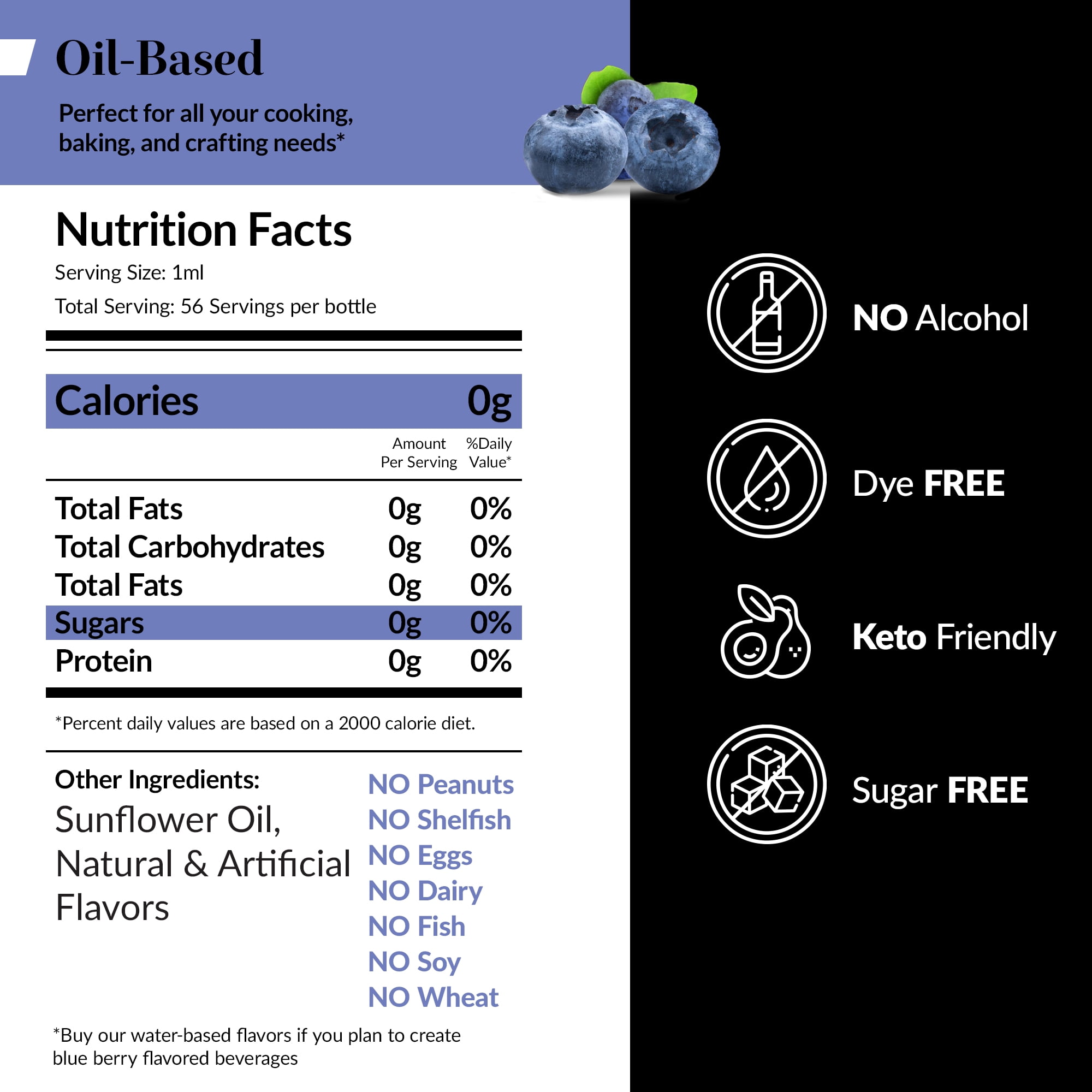 Dolce Flav - Oil Soluble Blueberry Flavoring 1 Gallon