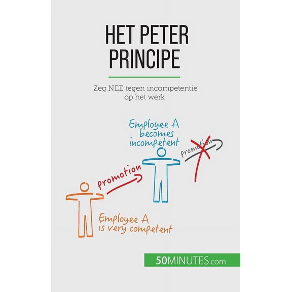 Het Peter Principe: Zeg NEE tegen incompetentie op het werk, (Paperback)