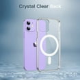 thumbnail image 5 of JETech Magnetic Case for iPhone 12/12 Pro 6.1-Inch Compatible with MagSafe Wireless Charging, Shockproof Phone Bumper Cover, Anti-Scratch Clear Back (Clear), 5 of 7