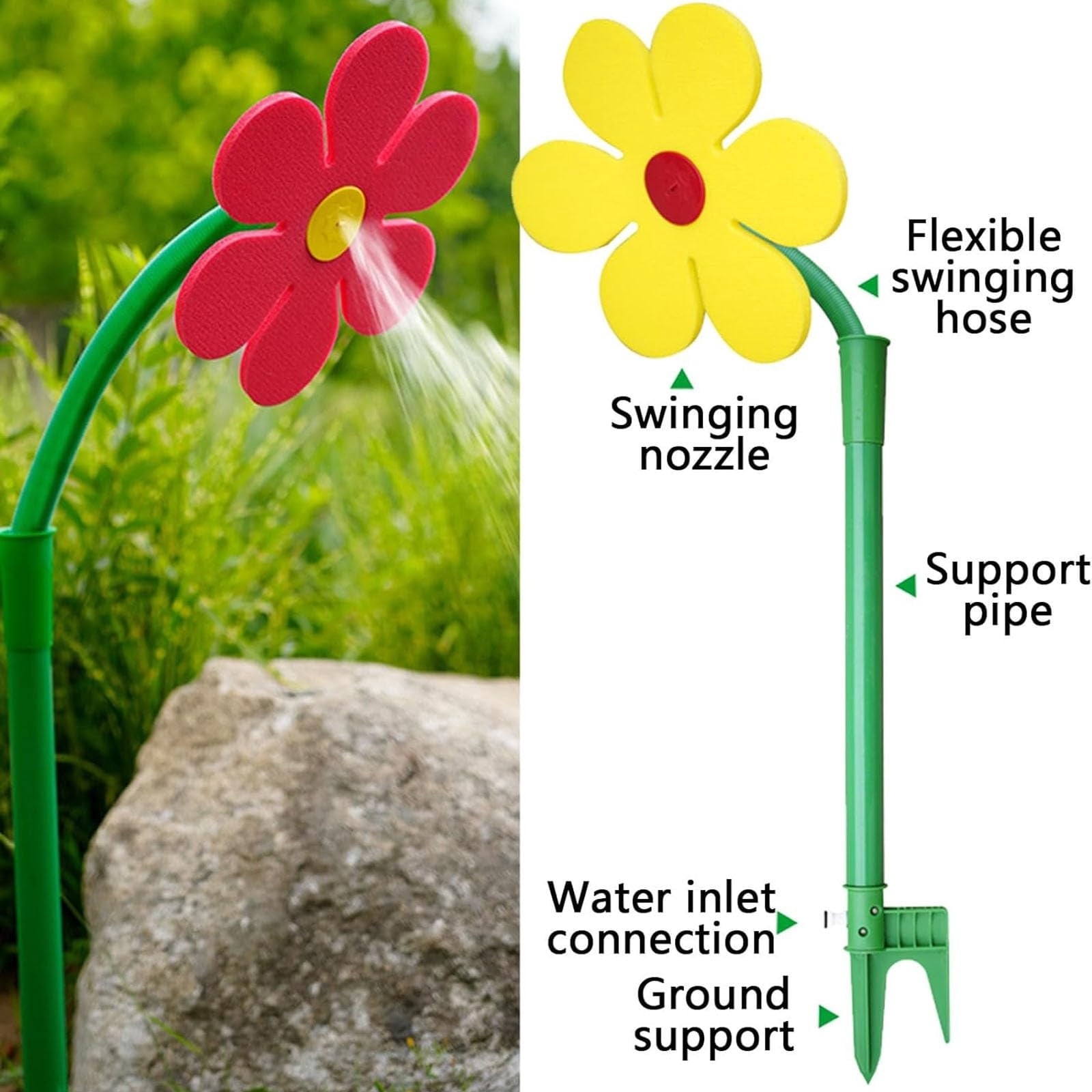 Flower Sprinkler for Lawn & Garden – Rotating Sprinkler for Yard Watering(Red)