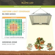 Blume 100-Watt Full Spectrum led Grow Light with Daisy Chain Function for Indoor Plants