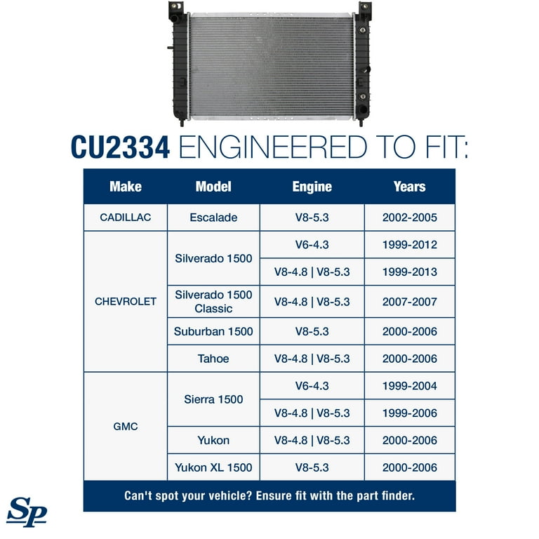 Spectra Premium CU2334 Automotive Radiator Fits select: 1999-2013