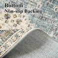 thumbnail image 2 of Hallway Washable Runner Rug 2'6x12 - Kitchen Runner Rugs with Non Slip Backing Stain Resistant Rugs for Living Room Bedroom Carpet Distressed Rug Floor Deocr Mat (2‘6''x12', Aqua Blue), 2 of 7