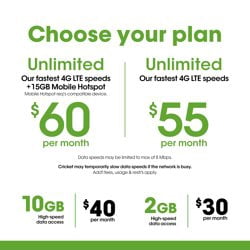 Cricket Wireless $5 e-PIN Top Up (Email Delivery)