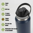 thumbnail image 2 of Ozizo Thermos for Water, 1 Liter Insulated Stainless Steel Bottle with Flip Top Lid, Leakproof Double Wall, Wide Mouth Design, 2 of 7