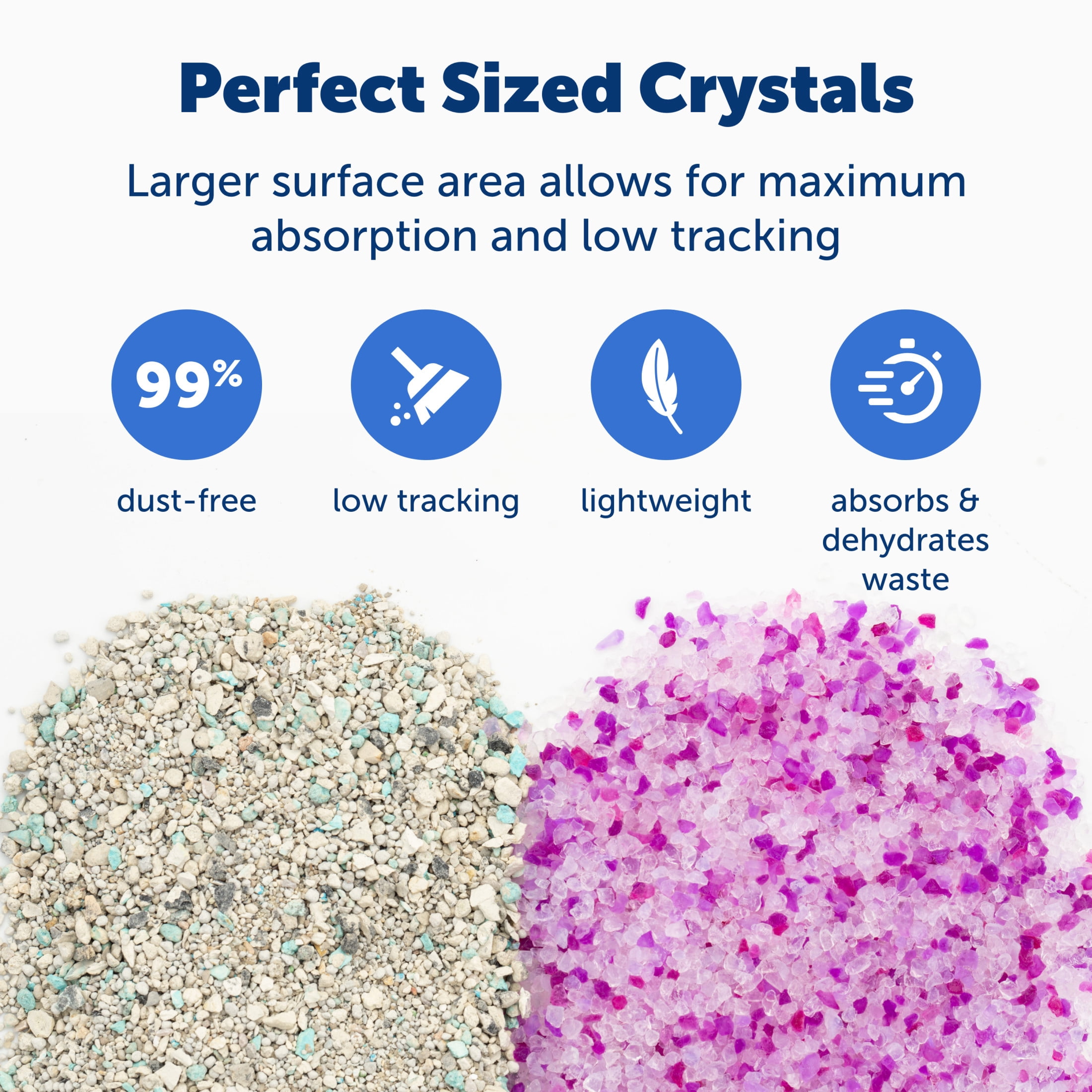 PetSafe ScoopFree Premium Lavender Scent Crystal Cat Litter, 3 Packs of 8 lb bags