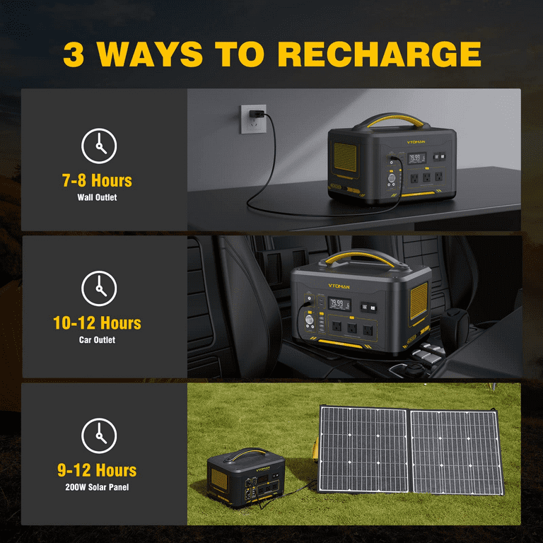 VTOMAN Jump 1000 Portable Power Station 1000W with 220W Solar Panels,  1408Wh LiFePO4 Battery with 110V/1000W AC Outlets,Portable Generator for  Camping & Home Backup 