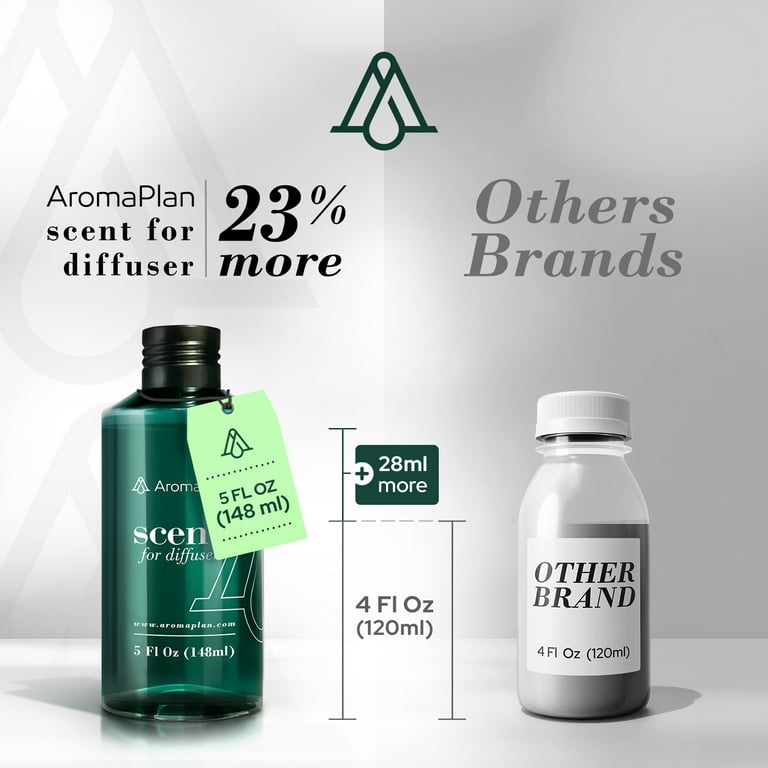 AromaPlan Oil (5Fl oz), Natural & Vegan Aroma Scents - Santal Diffuser Oil  Blends for Aromatherapy Diffuser