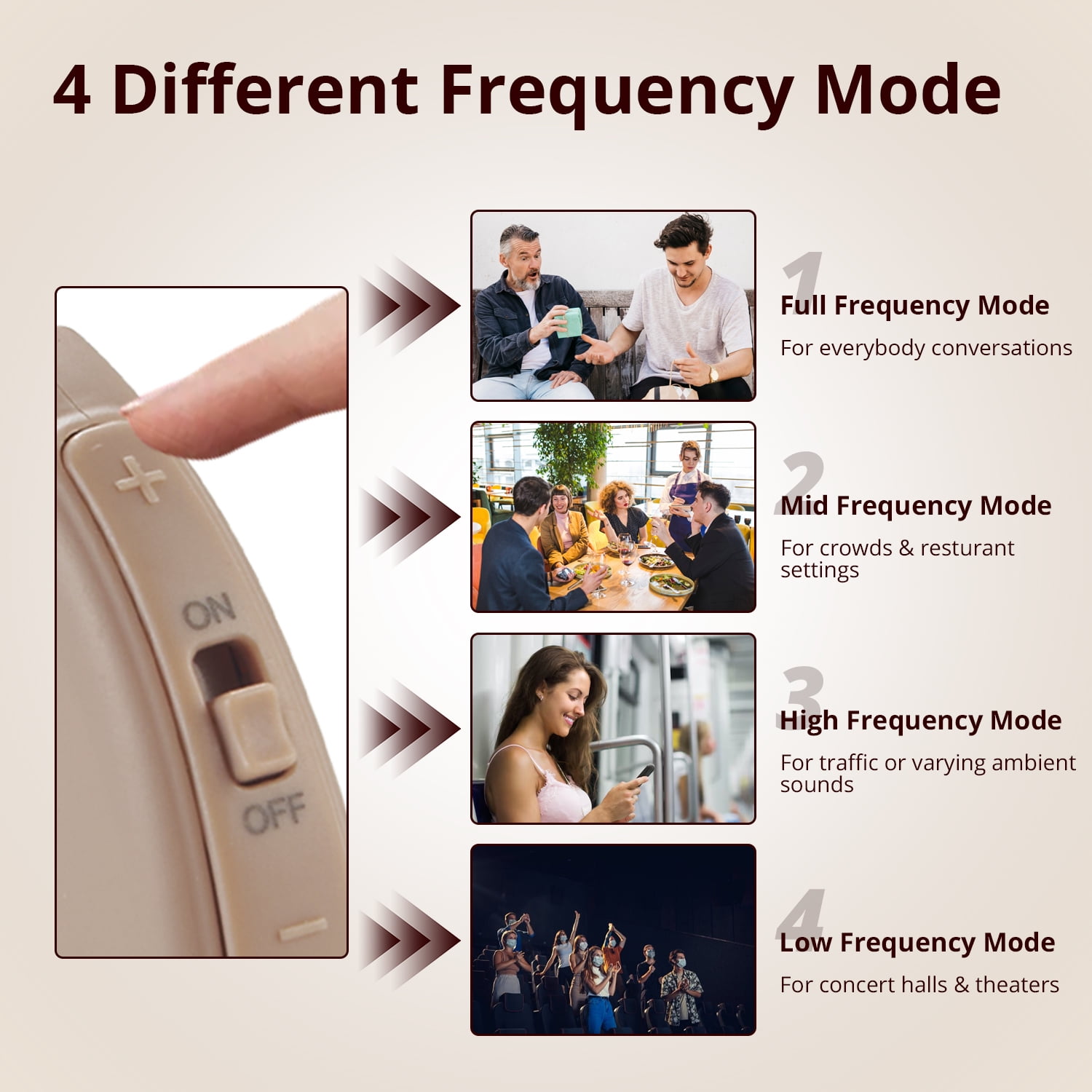 HIBRIQ Receiver-in-Canal Digital Hearing Aids with Noise Cancellation & Clear Sound for Seniors HH-1704