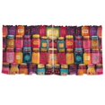 thumbnail image 7 of Yayeee Kitchen Curtains Tier Set of 2 Light Filtering 57"x24" Over Sink Window Panels, Purple Jar, 7 of 7
