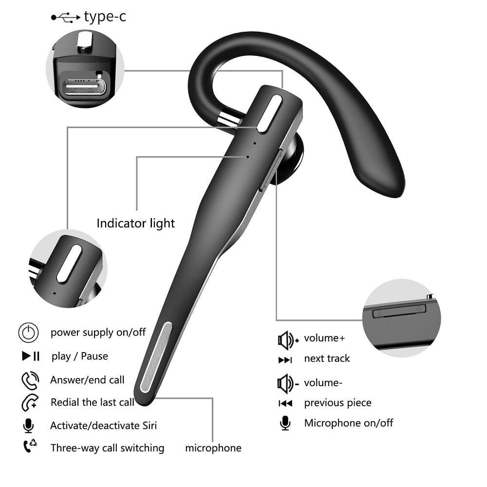 Trucker Wireless Headset Bluetooth 5.1 Earpiece Dual Mic Earbud Noise Cancelling, Brand:  MM Electronicles