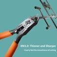 thumbnail image 4 of Model Nippers, modelo RUITOOL para avanzados, modelos de plástico, 4 of 7