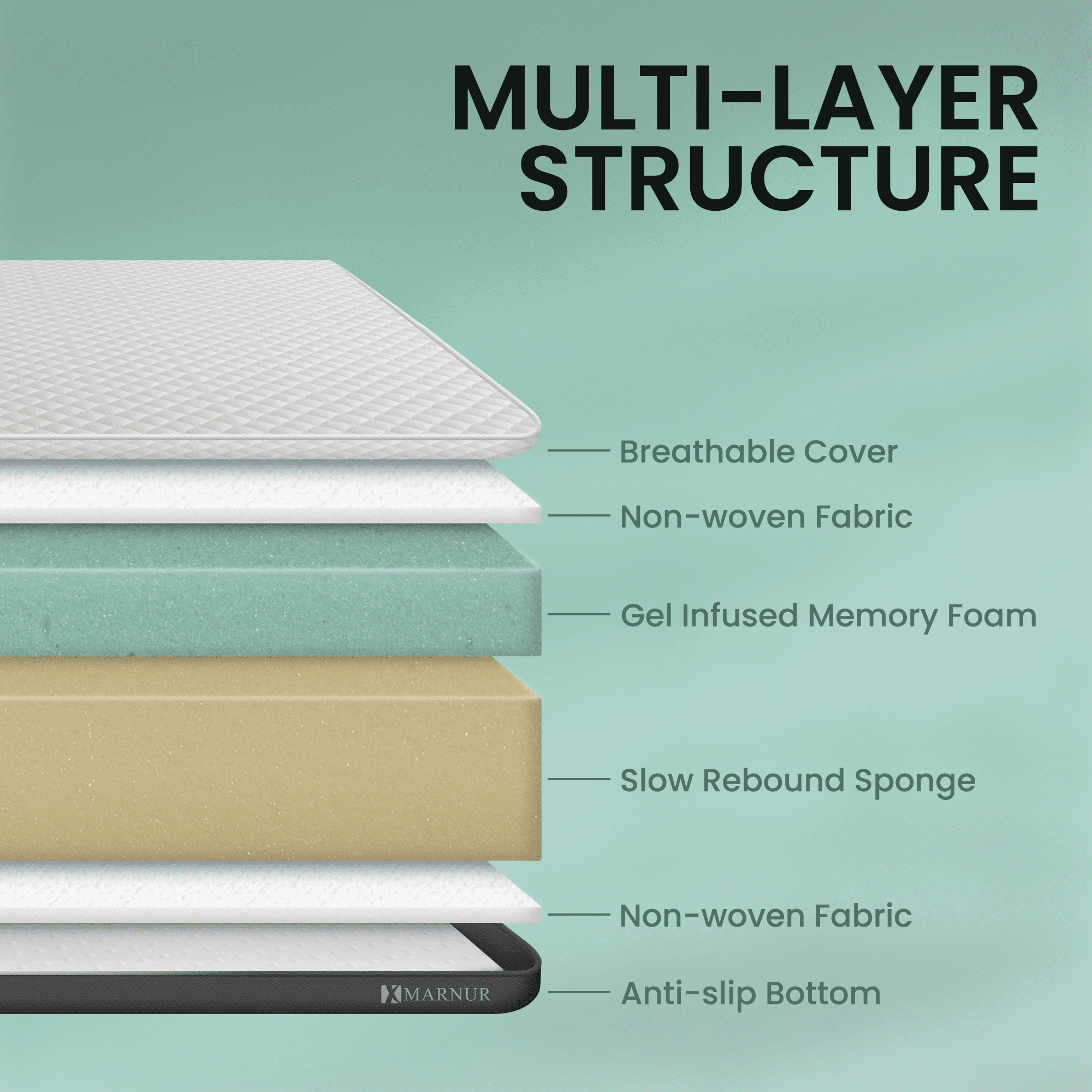MARNUR 3 Inch Gel Memory Foam Mattress Topper Queen Size, Cooling & Pressure Relief Breathable Cover, CertiPUR-US Certified, 60"×80"