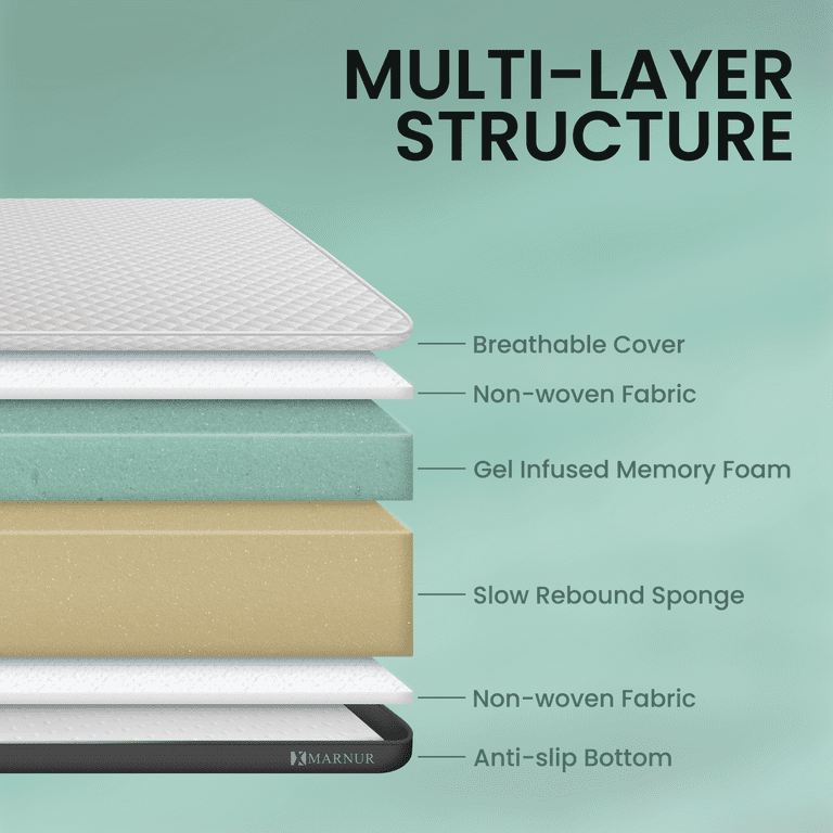 MARNUR 3" Gel Memory Foam Mattress Topper, King, Cooling photo 5