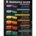 thumbnail image 2 of Bandas de resistencia Zacro Pull Up Assistance de 6 niveles con anclaje, 2 of 9