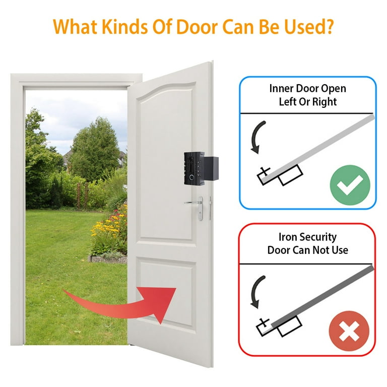 doorbell camera for renters