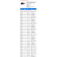 thumbnail image 2 of Right Door Lock Actuator - Compatible with 2016 Ford F-450 Super Duty, 2 of 2
