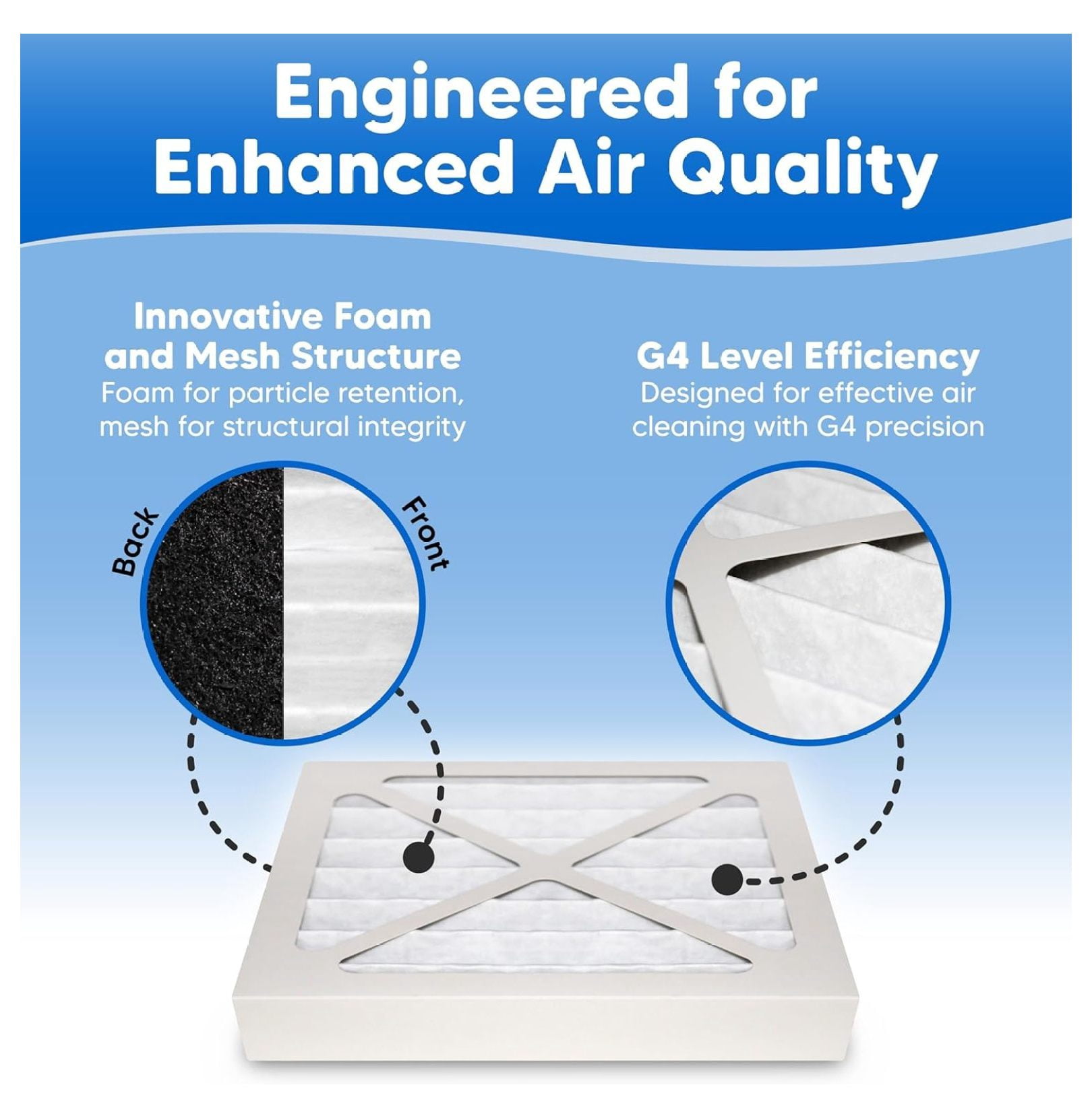 6-Pack Humidifier Filter Replacement for Bionaire 911D Filter - Compatible with Bionaire C22 C33 W2 W6 W7 W9 W25 W0210 W0305 W0310 W0340 W0840 W2845 Air Filters
