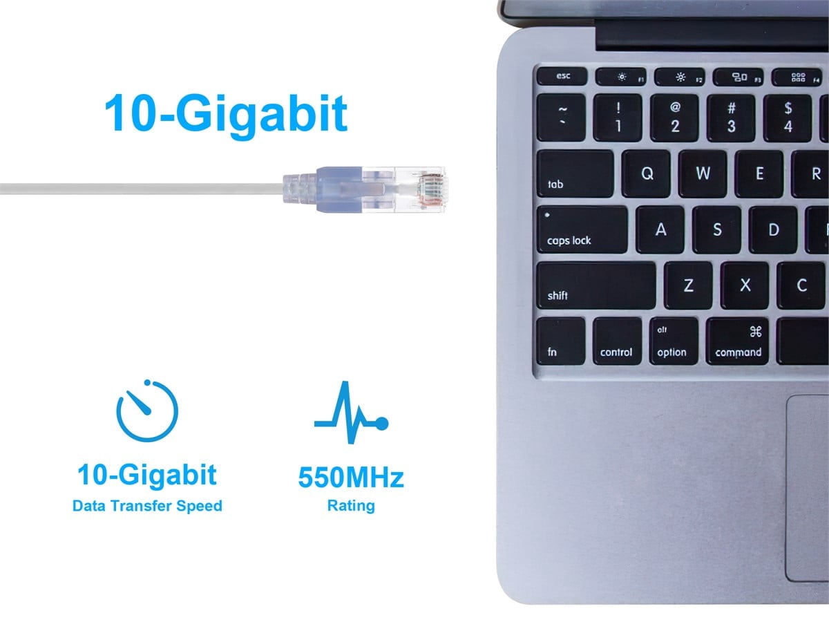 Monoprice Cat6A Ethernet Patch Cable - 5 Feet - White | Network Internet Cord - RJ45, 550Mhz, UTP, Pure Bare Copper Wire, 10G, 30AWG, 10-Pack - SlimRun Series