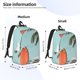 thumbnail image 2 of Easygdp Vintage Surf Van Beach Mochila de Lona Resistente para Laptop, Compatible con Laptops de 15 a 17 pulgadas, Ideal para Escuela, Trabajo y Viajes-Small, 2 of 5