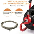 Drain Cleaner Machine, 100 Ft X 3/8 Inch Electric Drain Auger with 6 ...