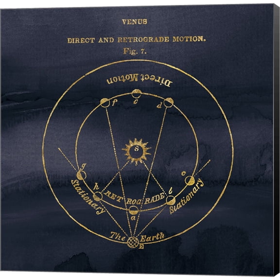 Geography of the Heavens IX Blue Gold by Wild Apple Portfolio, Canvas Wall Art