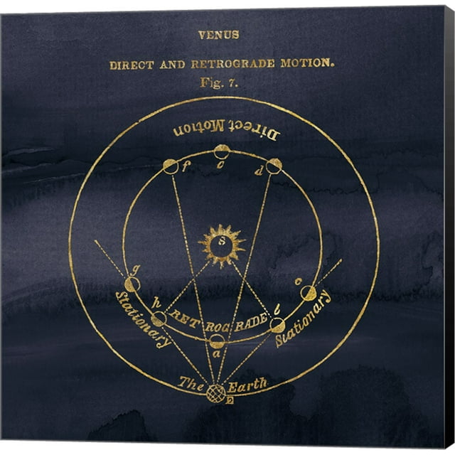 Geography of the Heavens IX Blue Gold by Wild Apple Portfolio, Canvas Wall Art