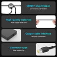 thumbnail image 4 of Adaptador AC Ruilezyo 2025 Slim 300 W 245 W compatible con Lenovo Legion, 4 of 8