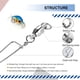 thumbnail image 3 of Rawiri - Broche de pesca con conector de acero inoxidable, broche giratorio para pesca, rodamiento de barril, 3 of 6